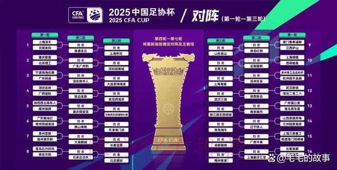 2019中乙联赛第二十八轮:沈阳制胜河北,苏州憾平南京 2019中乙联赛第二十八轮:沈阳制胜河北,苏州憾平南京