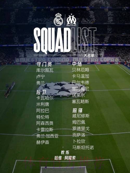 贝林厄姆本季西甲至今数据:14场12球2助 贝林厄姆本季西甲至今数据:14场12球2助